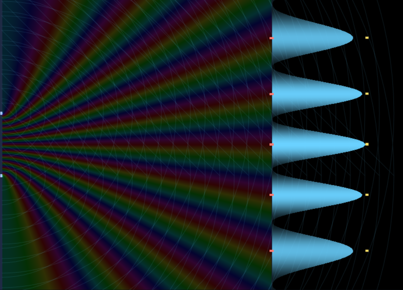 Double‑slit: two diffracted fronts from the same parent wave overlap and form phase‑added fringes