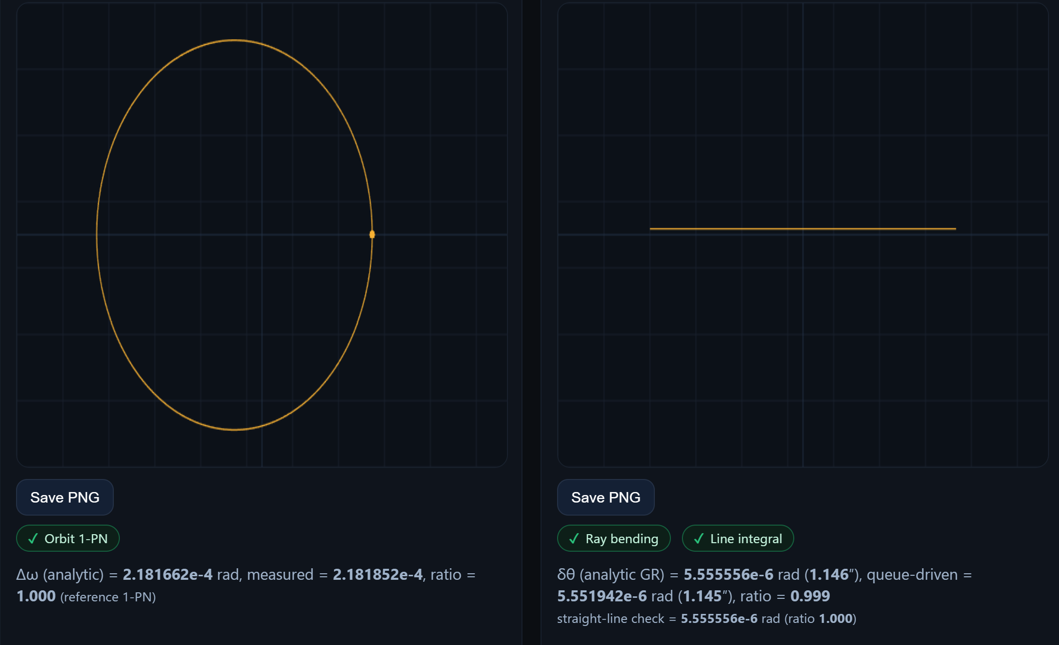 Queue → GR (1-PN) demo
