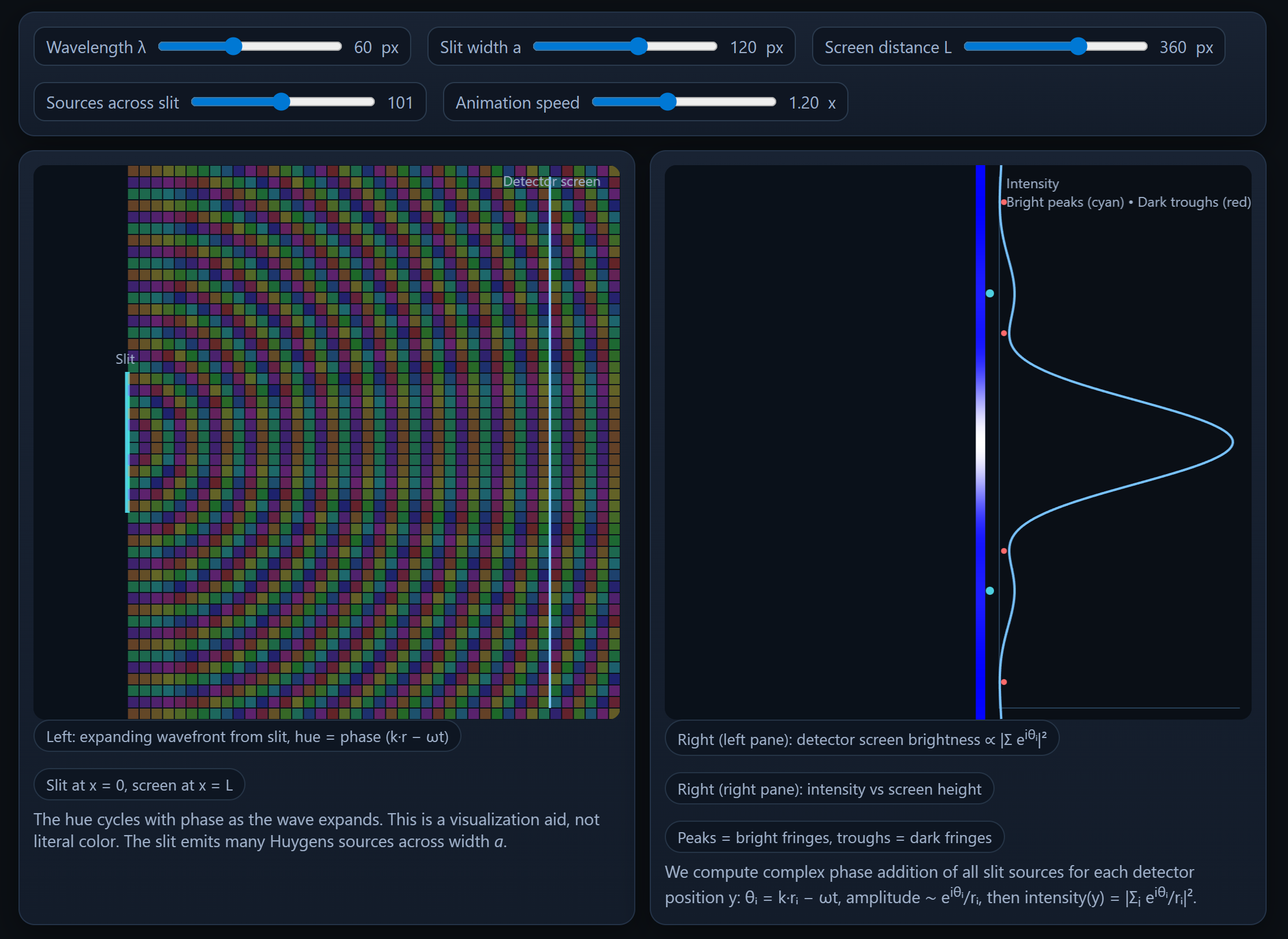 Single-slit demo screenshot