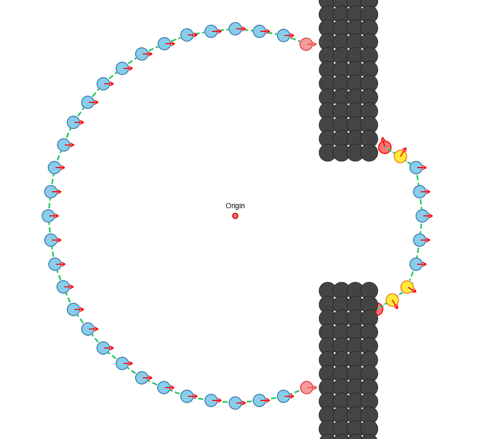 Vector CA diffraction pattern